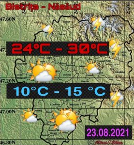 Meteo în județul Bistrița-Năsăud